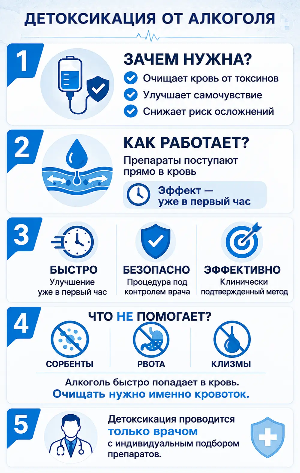 Совместимость алкоголя и диклофенака